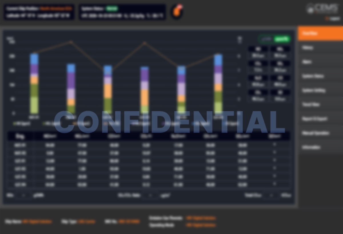 Emissions Remote Application